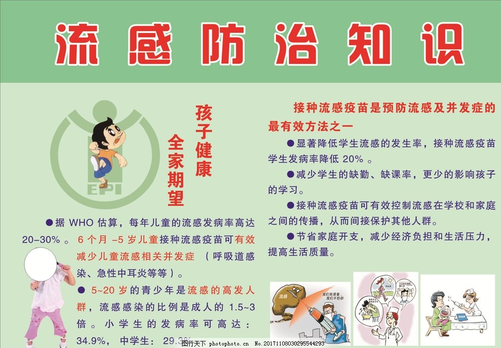 甲型流感有何特点？重点人群如何预防？——医学专家解答甲型流感防治热点问题(图1)