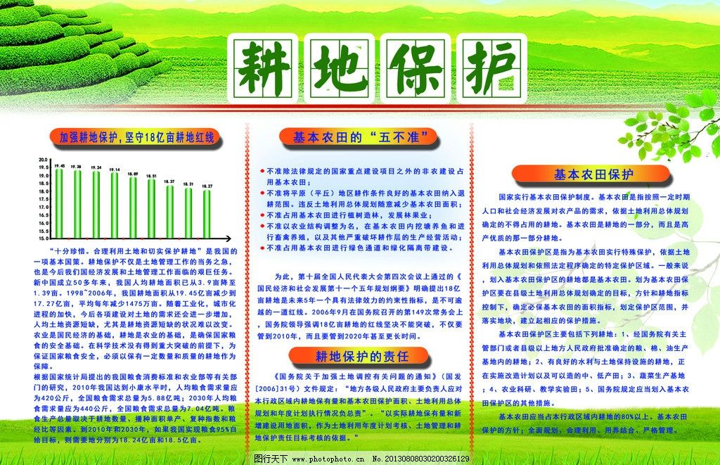 天博体育官网广东建立健全耕地保护补偿激励机制(图1)